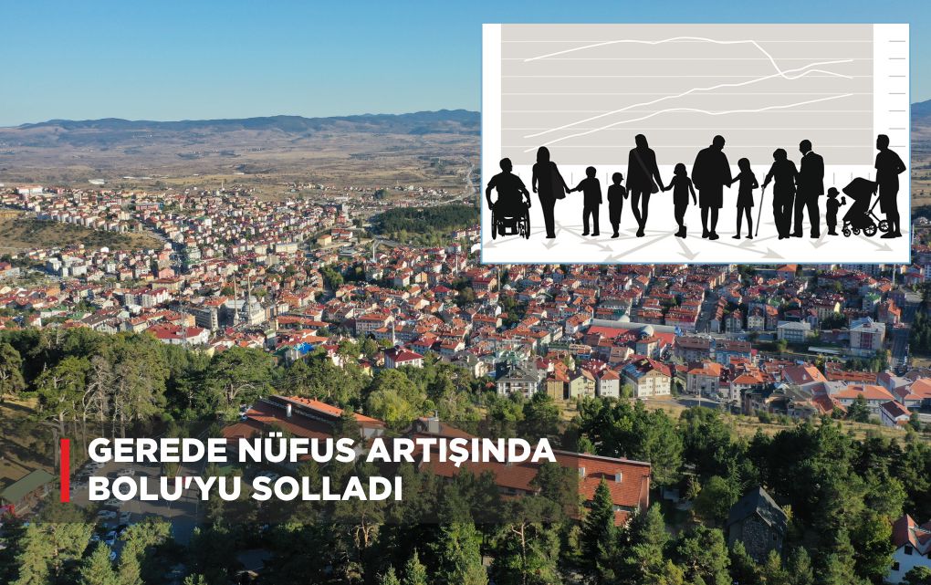 GEREDE NÜFUS ARTIŞINDA BOLU’YU SOLLADI