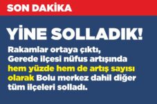 YİNE SOLLADIK!